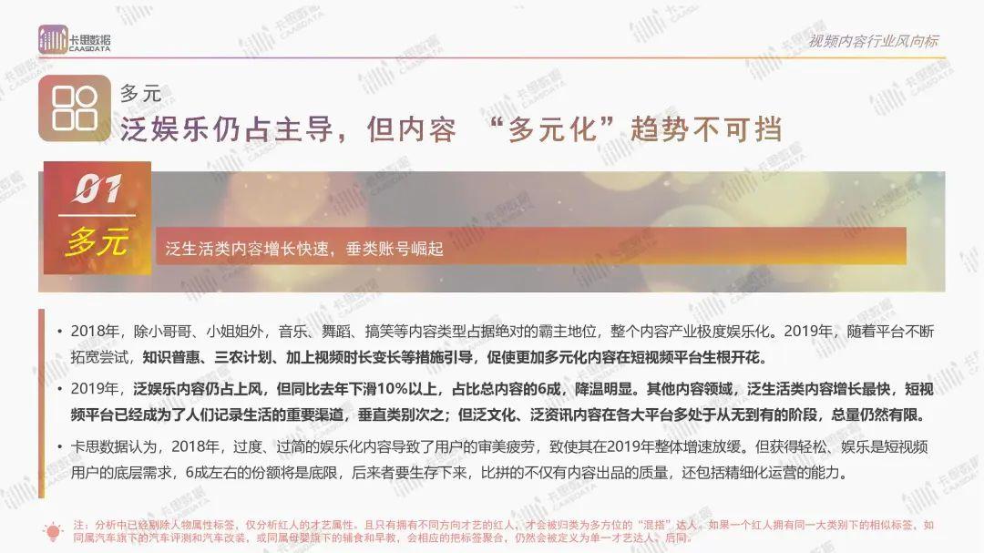 卡思数据：2019短视频KOL年度报告