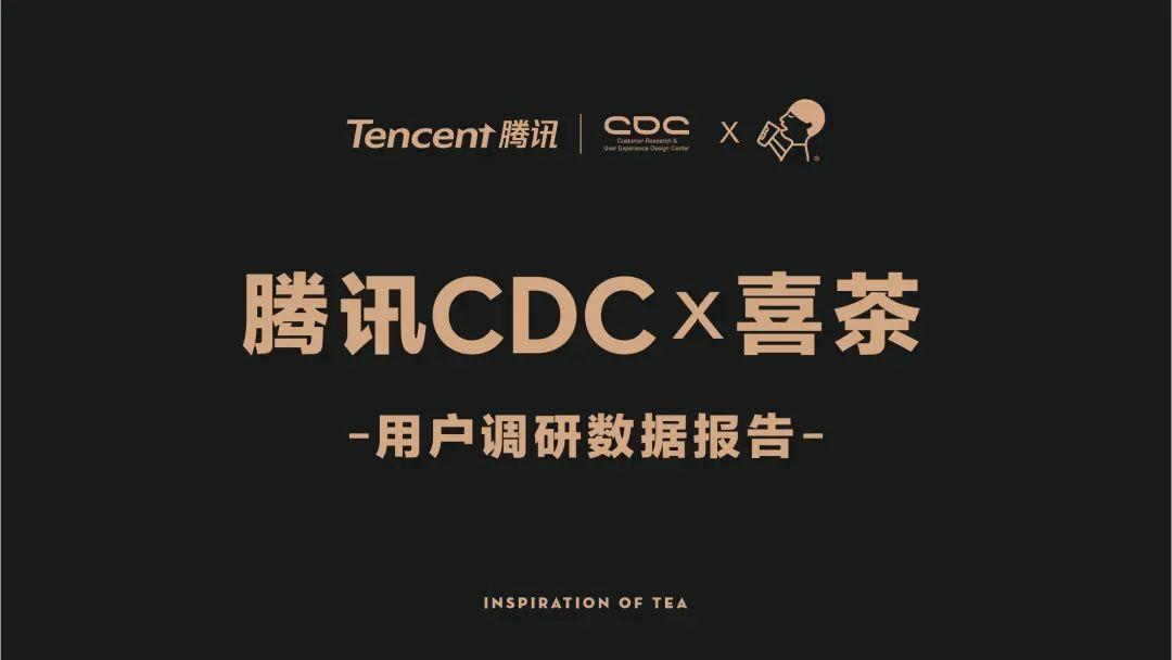 2019年喜茶用户洞察报告