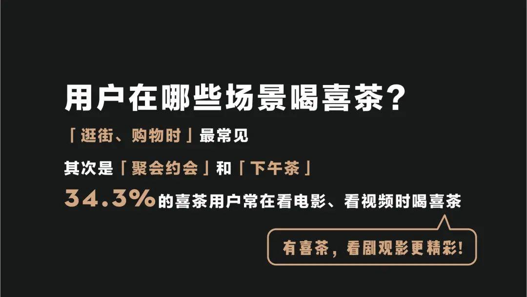 2019年喜茶用户洞察报告