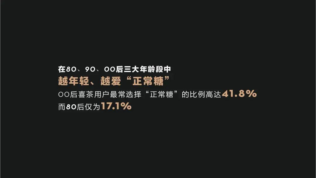 2019年喜茶用户洞察报告