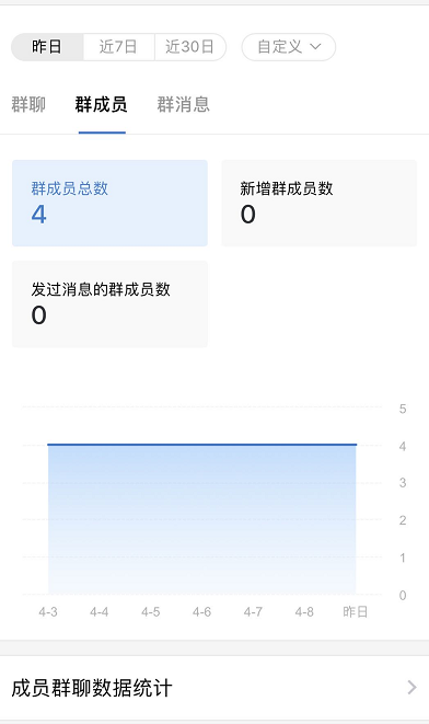 企业微信运营(上)—这些功能你都用好了吗