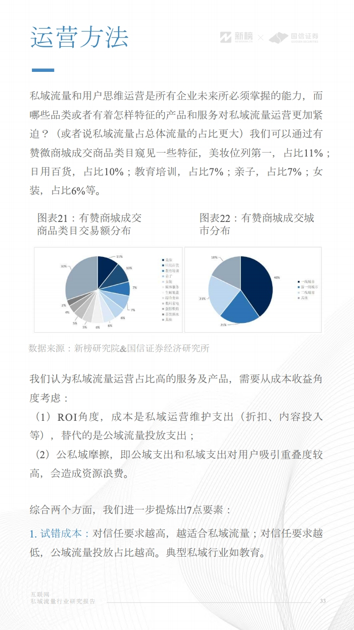 互联网私域流量行业研究报告