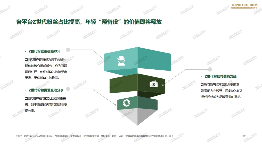 2020年四大平台（微博·抖音·快手·小红书）KOL粉丝分析研究报告