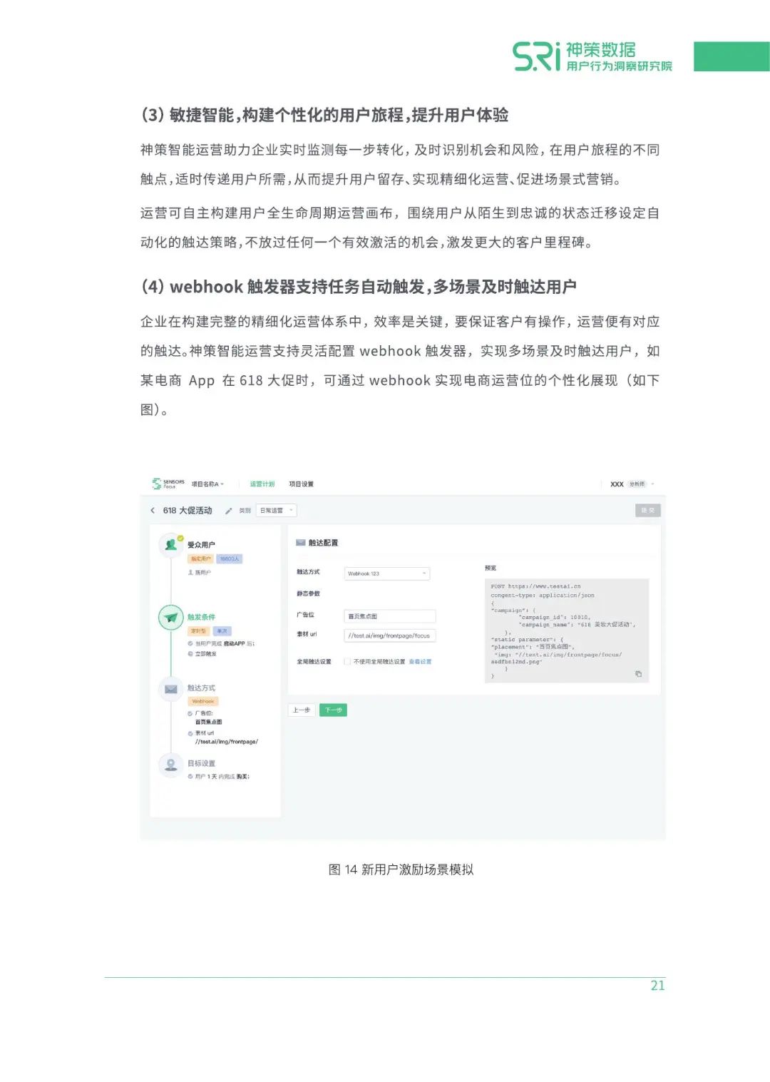 2020企业精细化运营白皮书