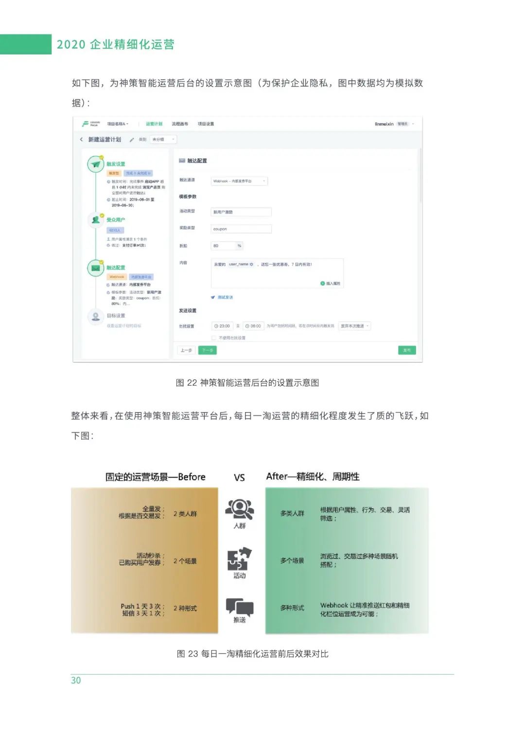 2020企业精细化运营白皮书