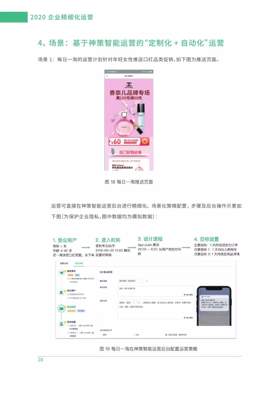 2020企业精细化运营白皮书
