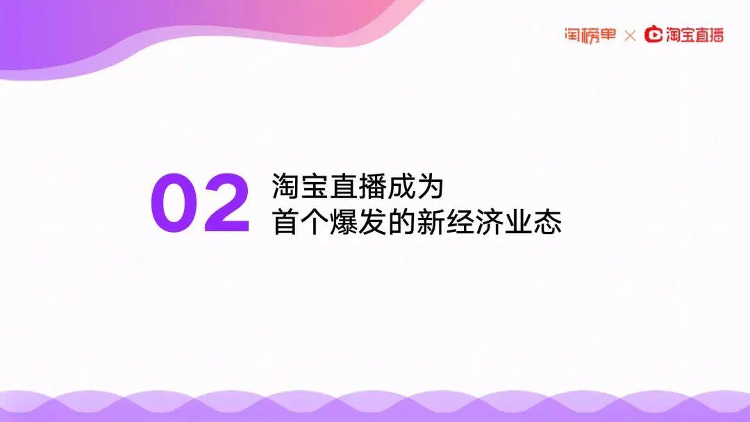 阿里研究院：2020淘宝直播新经济报告