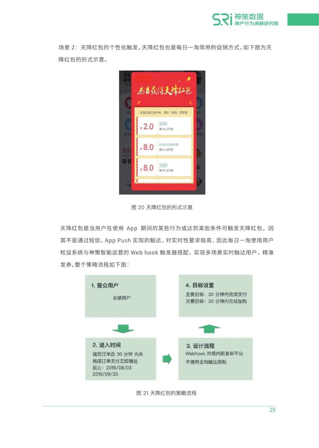 2020企业精细化运营白皮书