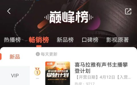 操盘手经验分享：如何靠一场活动做到200万+销售额！