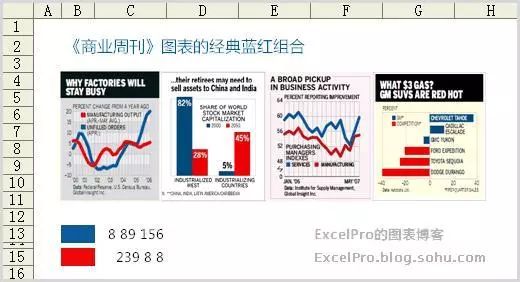 【书单】读完这14本，你的职场进一大步