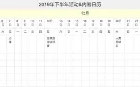 掌握3个技巧，活动运营事半功倍