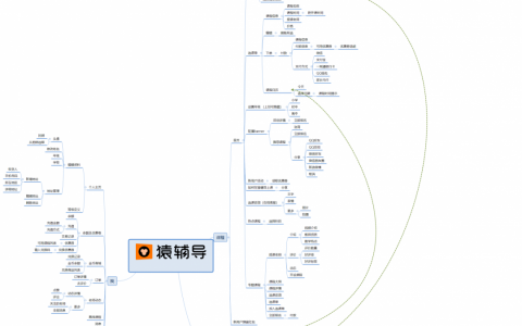 猿辅导营销案例分析