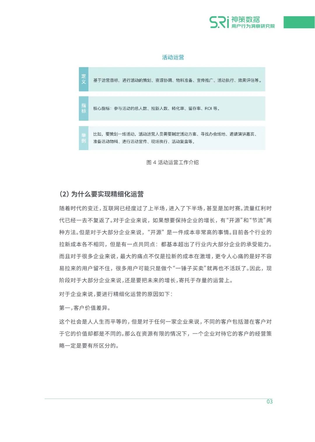 2020企业精细化运营白皮书