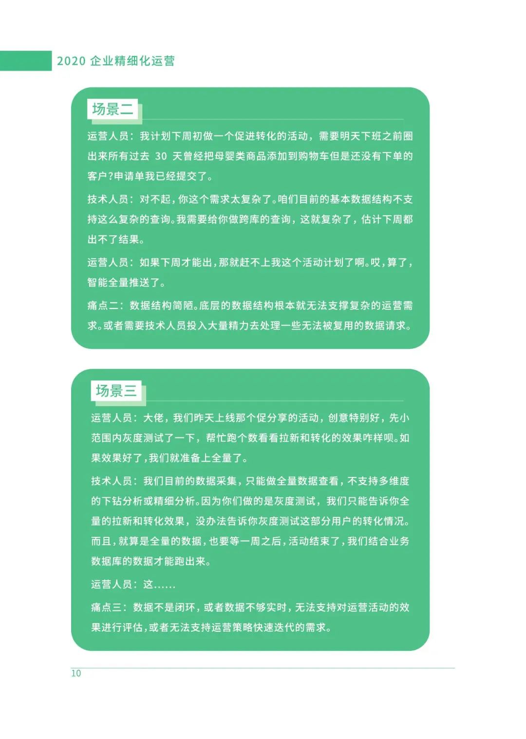 2020企业精细化运营白皮书