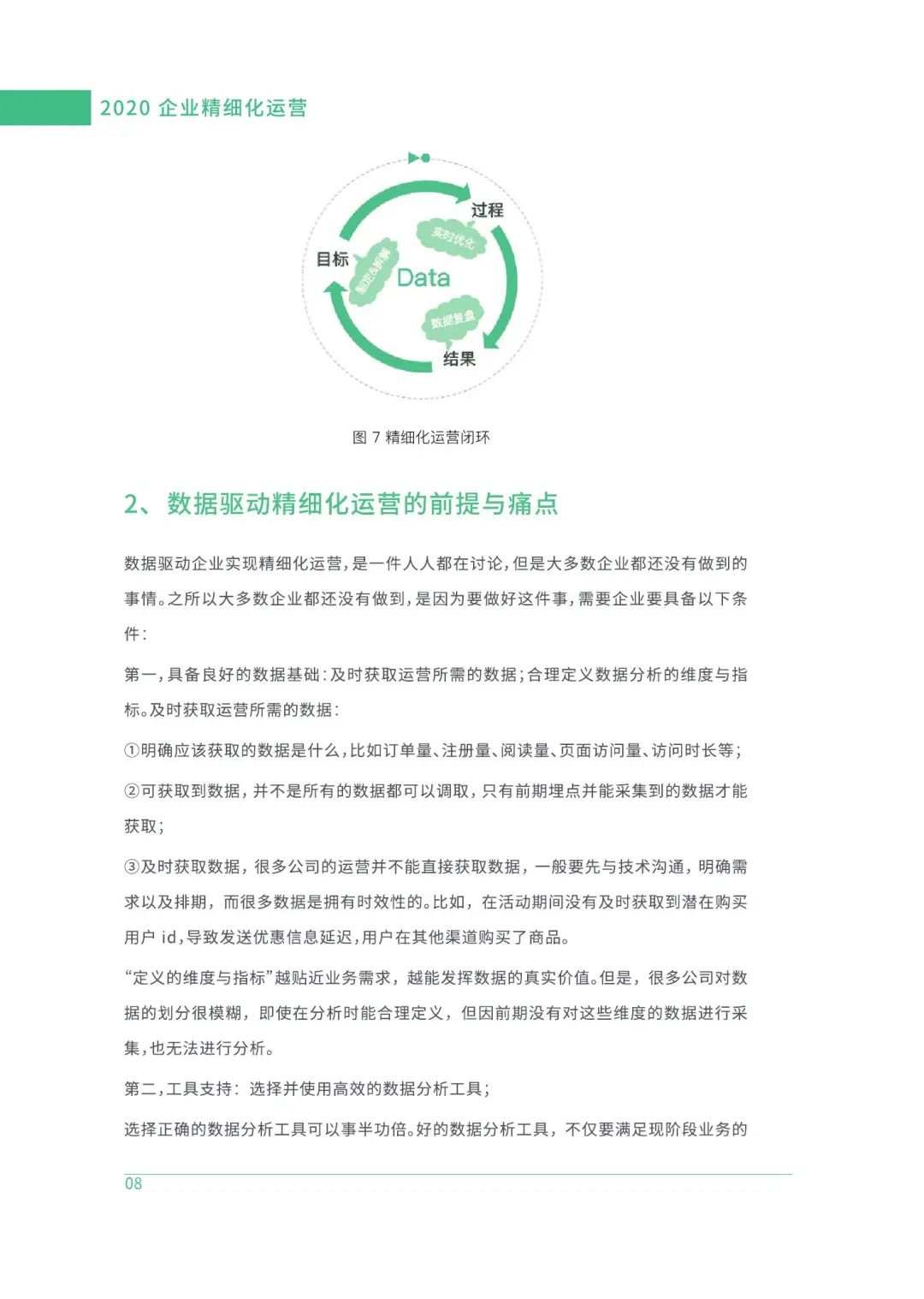 2020企业精细化运营白皮书