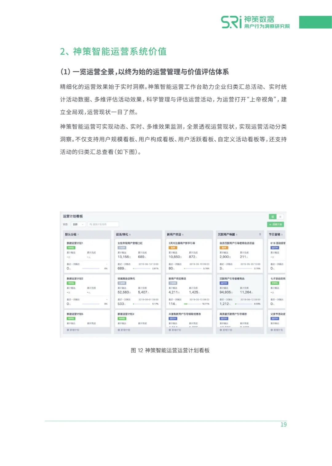 2020企业精细化运营白皮书