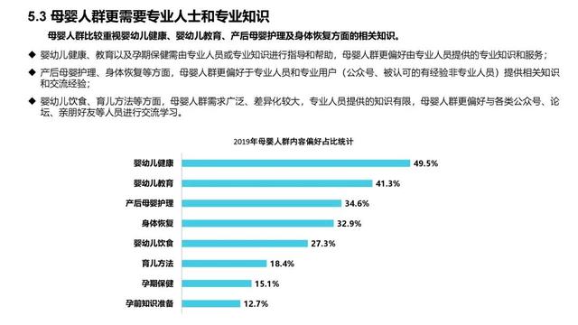 2020年中国互联网母婴行业深度调研报告