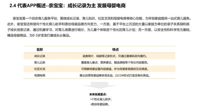 2020年中国互联网母婴行业深度调研报告