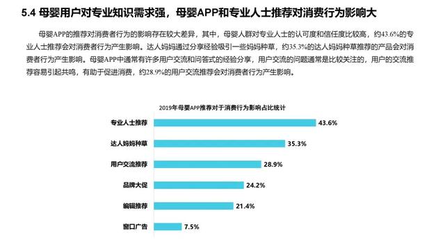 2020年中国互联网母婴行业深度调研报告