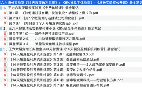 一文搞懂最强裂变团队的黑科技