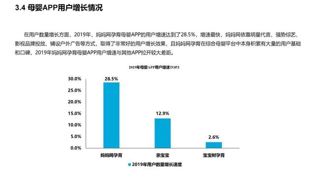 2020年中国互联网母婴行业深度调研报告