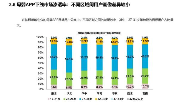 2020年中国互联网母婴行业深度调研报告