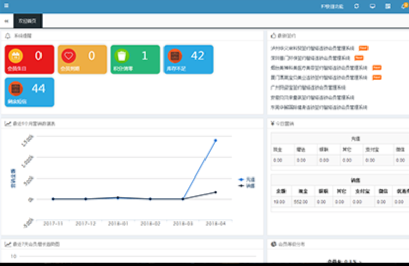 从丰巢收费出发，聊聊背后的会员制收费设计