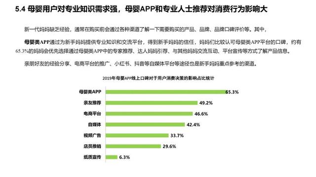 2020年中国互联网母婴行业深度调研报告