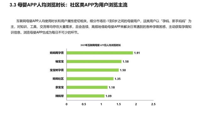 2020年中国互联网母婴行业深度调研报告