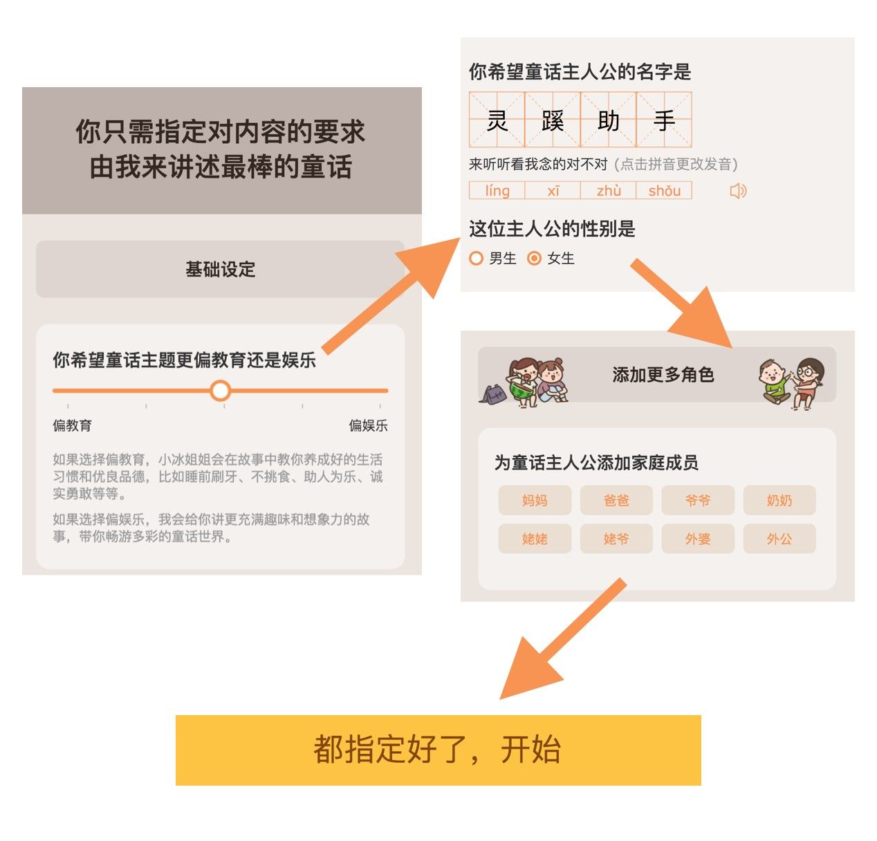 2020在线教育营销运营技术最新趋势解析