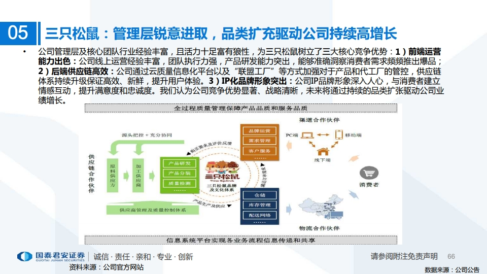 2020年MCN网红经济专题研究