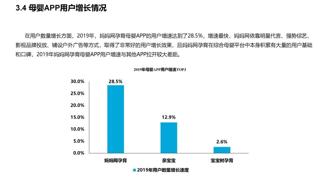 2020年中国互联网母婴行业深度调研报告