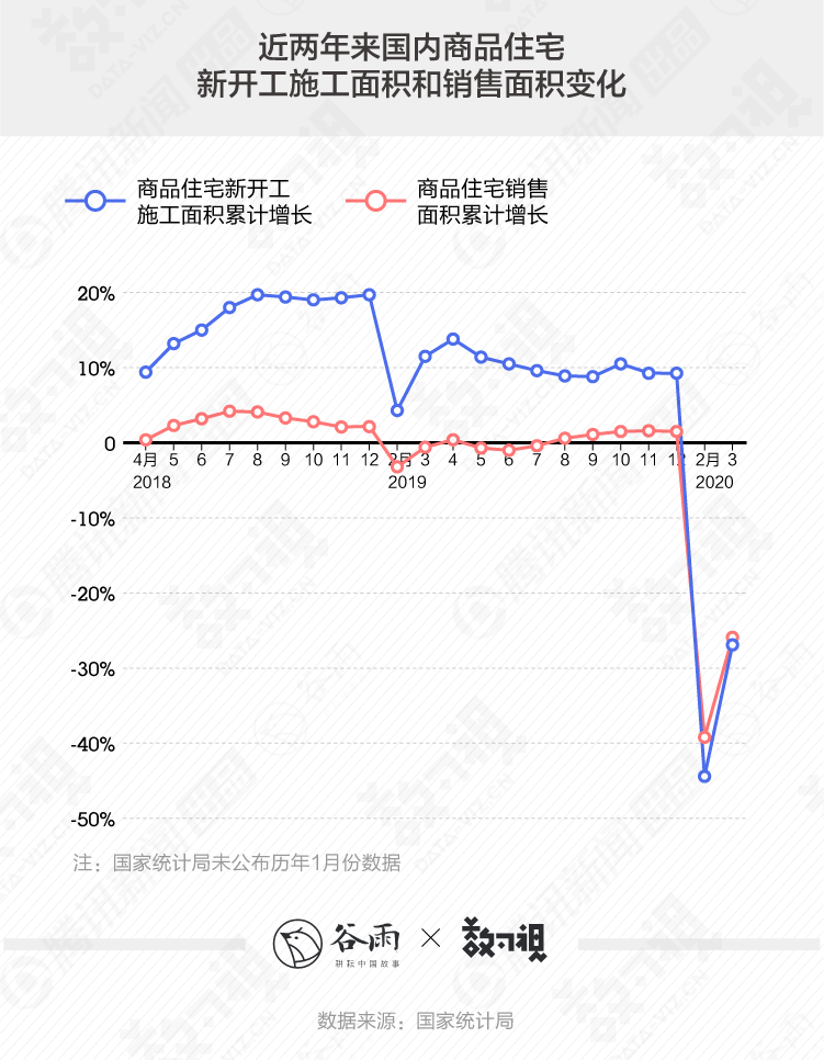 深圳人买房的悲喜，或许北上广的人才会懂丨谷雨数据