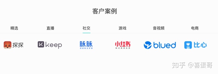 22条小红书运营人必须知道的规则！（最权威解读+实战经验）