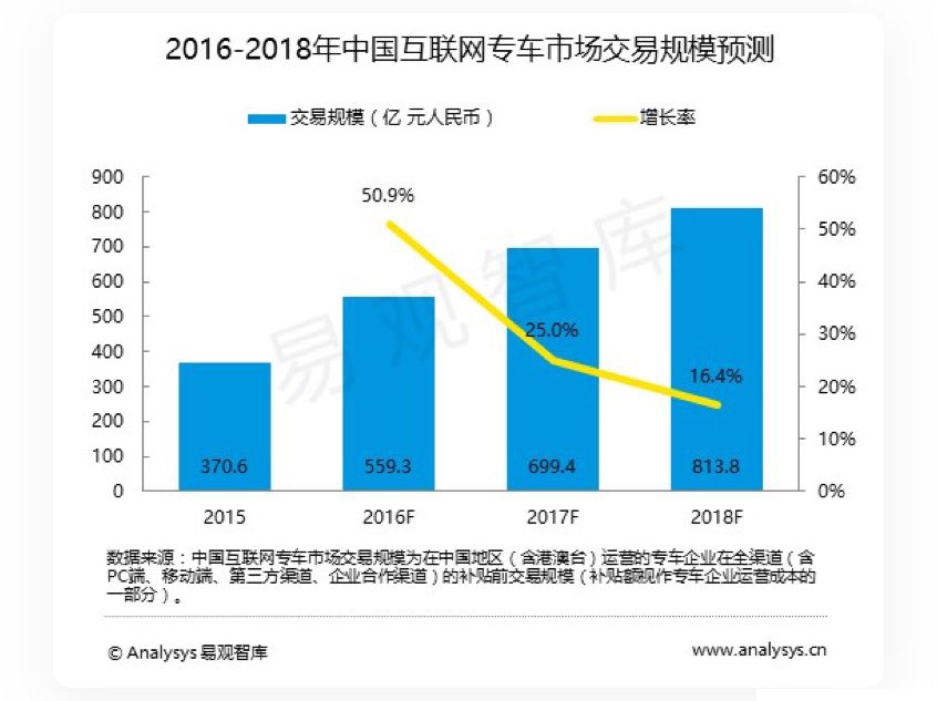 如何写产品体验报告？给你一份全面的入门指南！