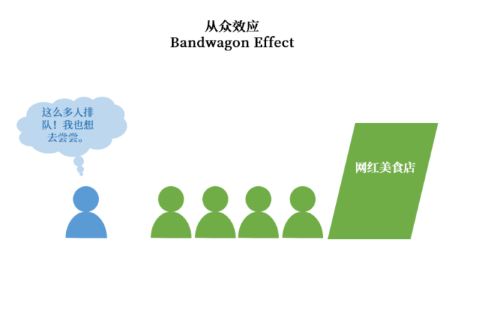 用户说的都是真的吗？这些陷阱要避开