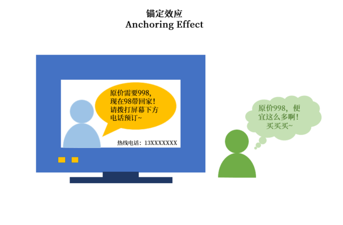 用户说的都是真的吗？这些陷阱要避开