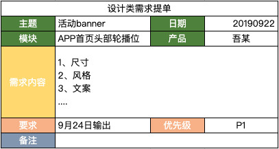 你的办公软件产品方法论是什么？