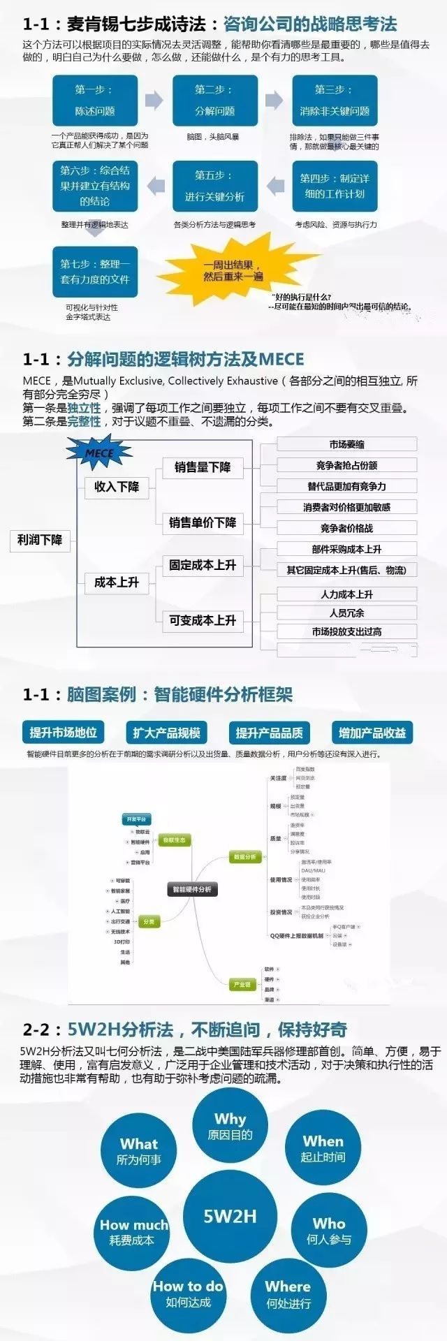 干货：38页PPT教你如何快速了解一个行业