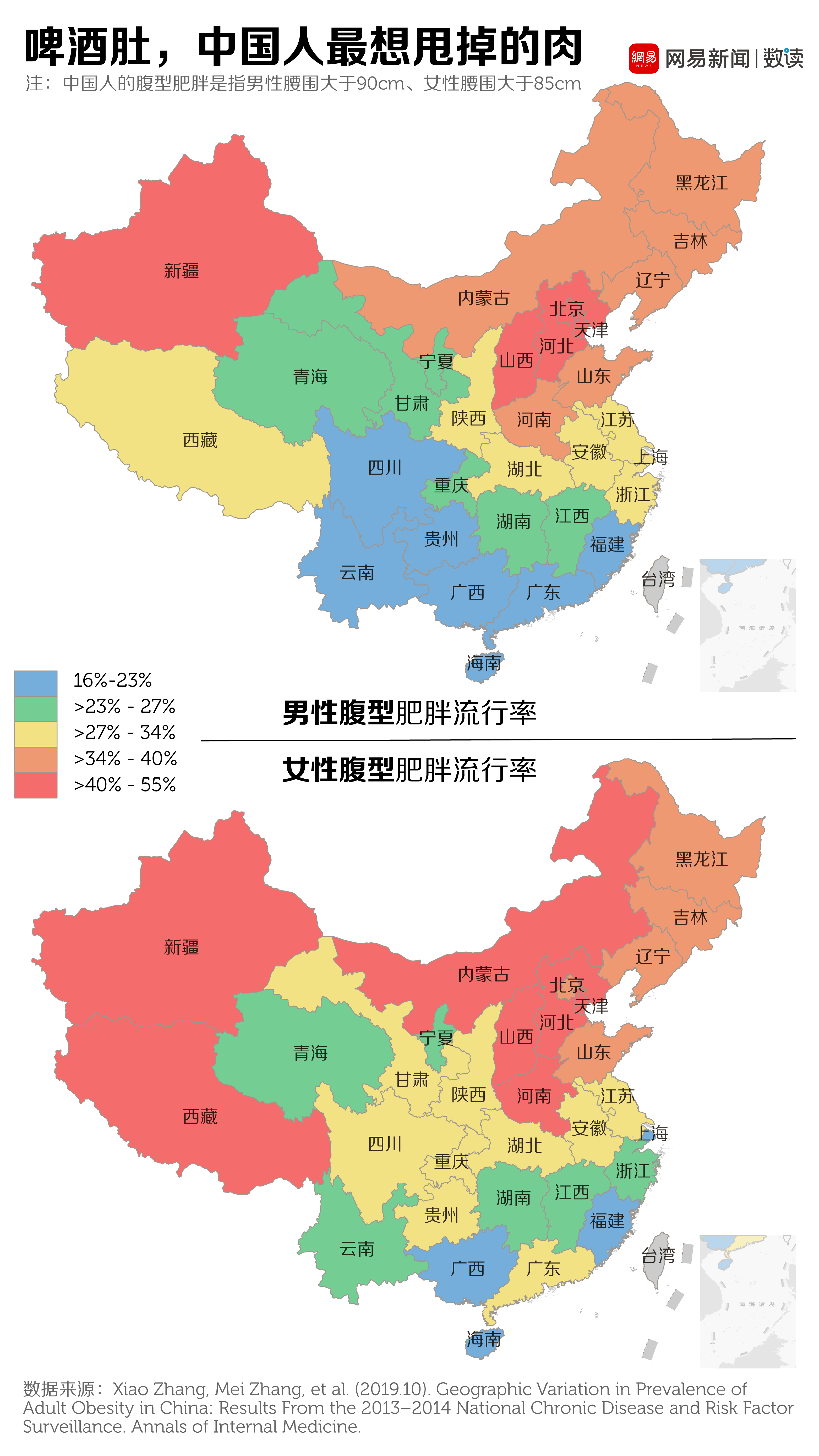 中国肥胖地图出炉，哪个省的人腰更粗