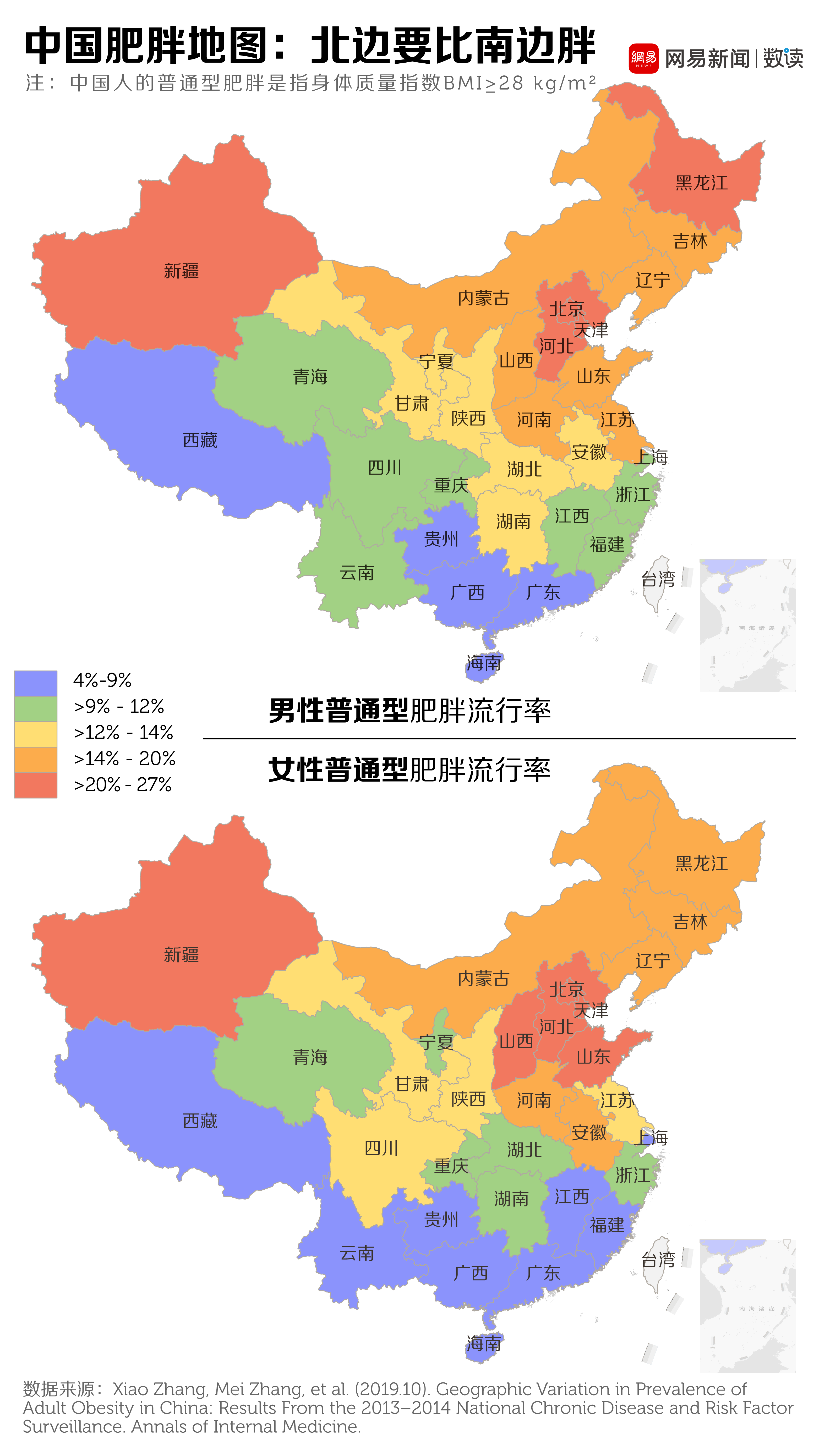 中国肥胖地图出炉，哪个省的人腰更粗