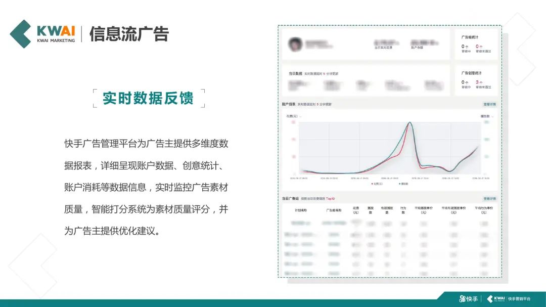 快手短视频社交营销手册