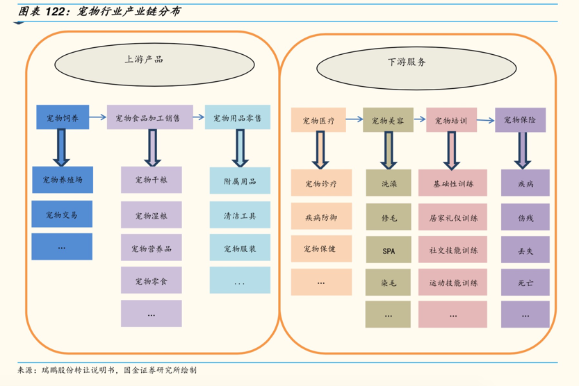 独居青年消费图鉴：陪伴和社交成为“财富密码”？| DT数说