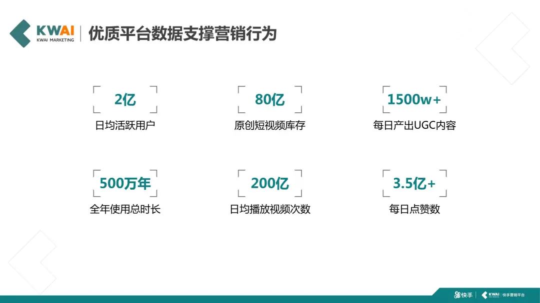 快手短视频社交营销手册