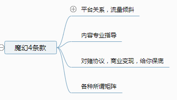 脑图：MCN指南