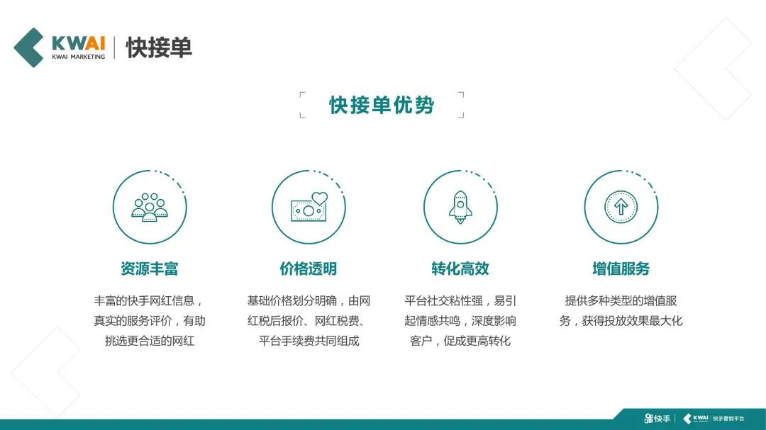 快手短视频社交营销手册