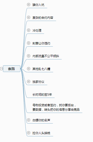 脑图：MCN指南