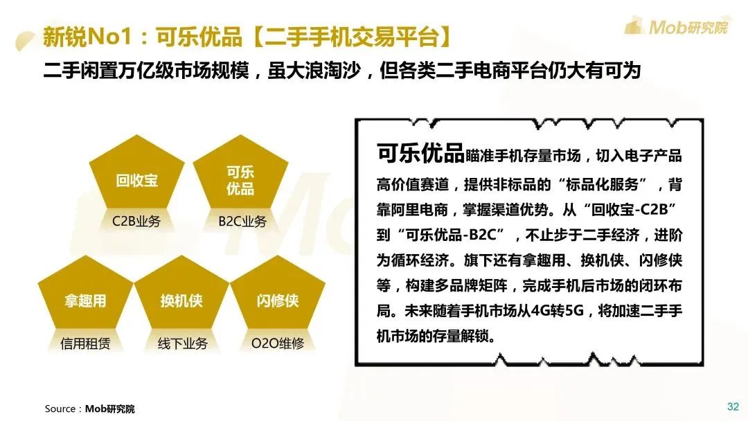 Mob研究院：2020后浪生存图鉴