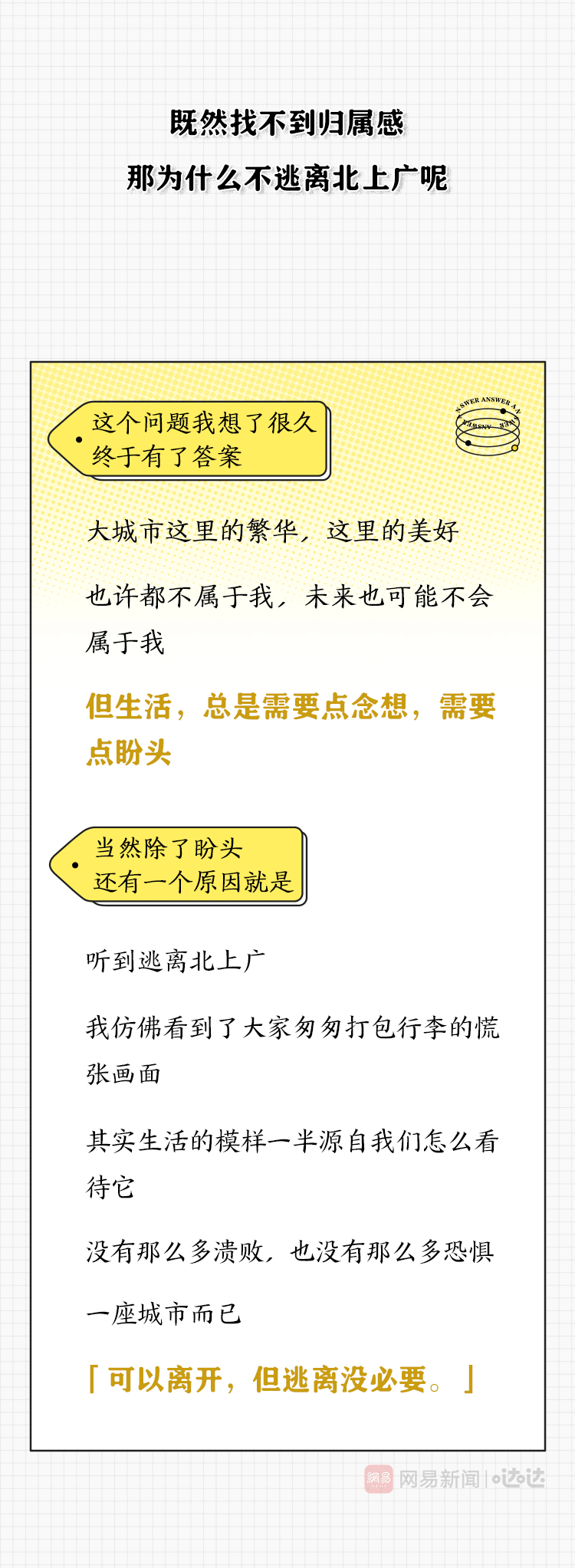 月薪一万不如狗，北上广深没有泪