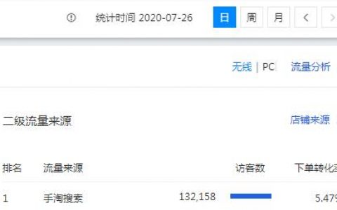 【干货！！】轻松引爆手淘搜索流量，玩转手淘搜索机制